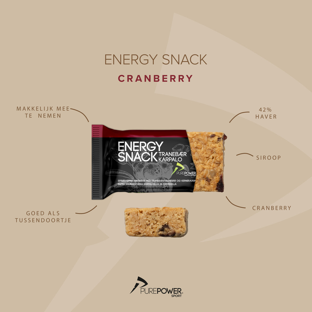 Energy Snack Cranberry 12x60 g